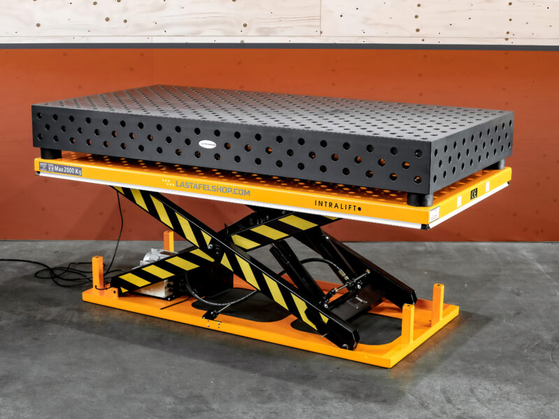 Heftafel Topline 2000x1000